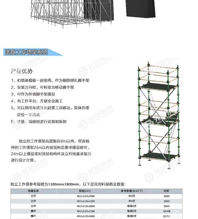 盤扣式腳手架廠家價(jià)格